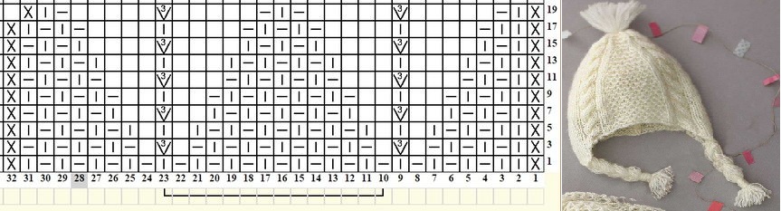 схема для вязания детской шапочки