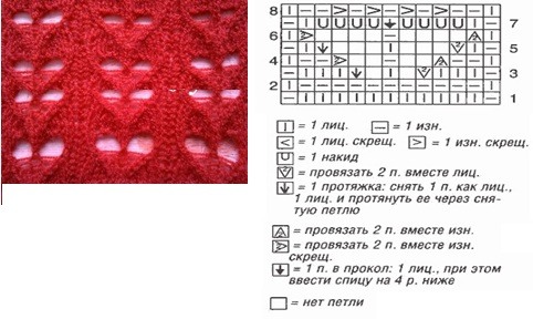 В'яжемо серця