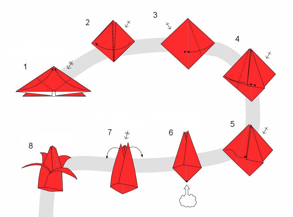 Тюльпан орігамі схема 