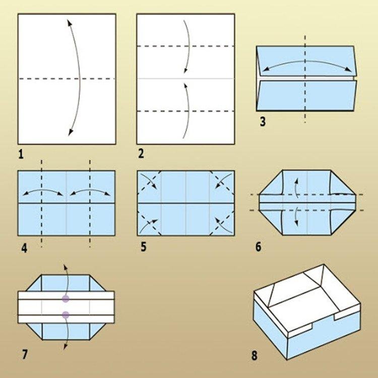 Орігамі коробочка