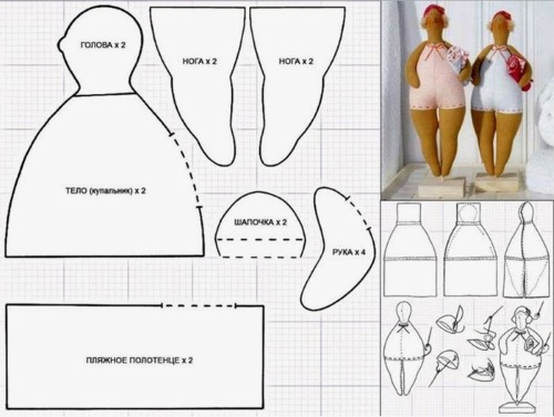 шиємо ляльку-тільду своїми руками